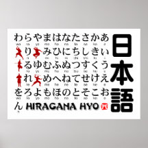 Japanese Hiragana table(Alphabet)Ninja Print