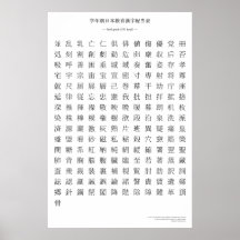 Japanese kanji chart - Sixth grade Print