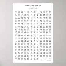 Japanese kanji chart - Third grade Print