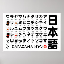 Japanese Katakana(Alphabet) table Print