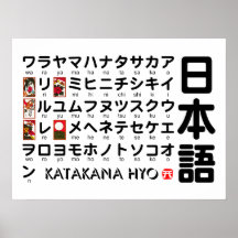Japanese Katakana(Alphabet) table Posters