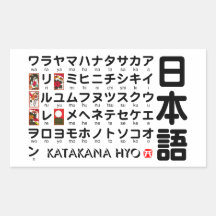 Japanese Katakana(Alphabet) table Sticker