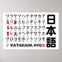 Japanese Katakana table(Alphabet)Ninja Print