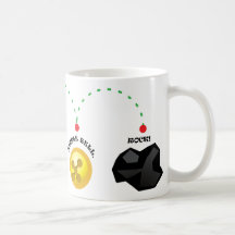 Jingle Bell, Jingle Bell, Jingle Bell, Rock! Mug