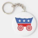 Join the Donner Party Keychain