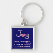 Joy Chinese Proverb Keychain