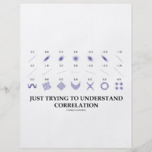 Just Trying To Understand Correlation Custom Flyer
