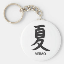 KANJI CHAVEIRO