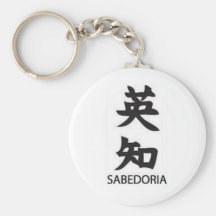KANJI CHAVEIRO