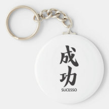 KANJI CHAVEIRO