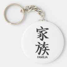 KANJI CHAVEIROS