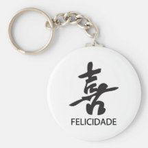 KANJI CHAVEIROS