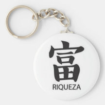KANJI CHAVEIROS