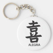 KANJI CHAVEIROS