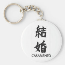 KANJI CHAVEIROS