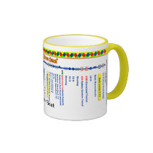 Kennet and Avon Canal Route Map (2 of 4) Mug