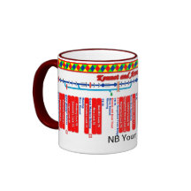 Kennet and Avon Canal Route Map (3 of 4) Coffee Mugs