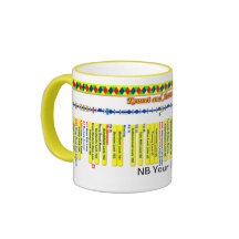 Kennet and Avon Canal Route Map (4 of 4) Coffee Mugs