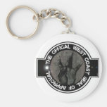 key chains