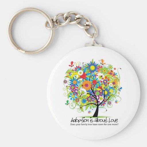 Keychain