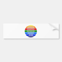 Keys To Success Bumper Sticker