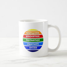 Keys To Success Mugs