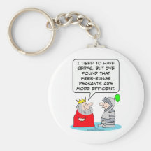 King prefers peasants to serfs. keychains