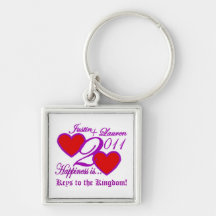 Kingdom Keychain