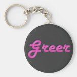KRW Pink Neon Name Keychain - Greer
