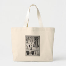 Lady's Bicycle Fashions1897 - Vintage Canvas Bags