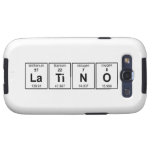 LaTiNO Samsung Galaxy Case