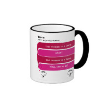 laura coffee mug