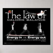 Law of Calorie Balance Print
