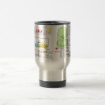 LED Light Emitting Diode Schematic mugs