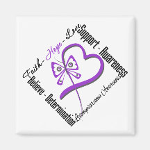Leiomyosarcoma Faith Hope Love Butterfly Fridge Magnets