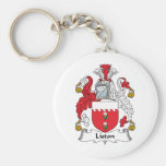 Liston Family Crest Keychains