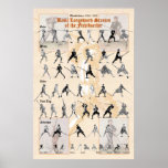 Longsword Blossfechten Poster