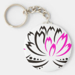 Lotus Series 1 Key Chains