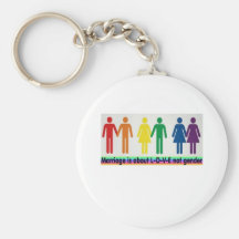 Love not gender keychain