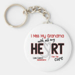 Lung Cancer I Miss My Grandma Key Chains