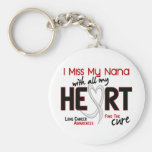Lung Cancer I Miss My Nana Keychains