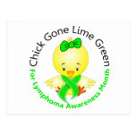 Lymphoma Awareness Month Chick 2 Post Card