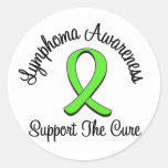 Lymphoma Support Cure Round Sticker