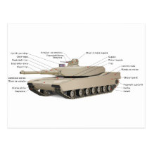M1 Abrams Tank Postcards