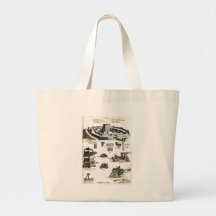 Machines of War and Castle Diagram Bag
