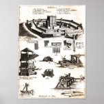 Machines of War and Castle Diagram Posters