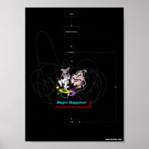 Magic Happens Print