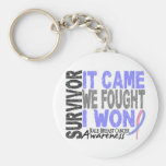Male Breast Cancer Survivor It Came We Fought Key Chains