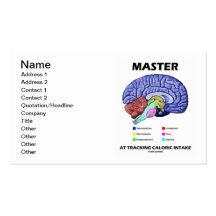 Master At Tracking Caloric Intake (Brain Attitude) Business Card