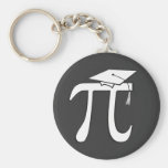 Math Pi Graduate Key Chain